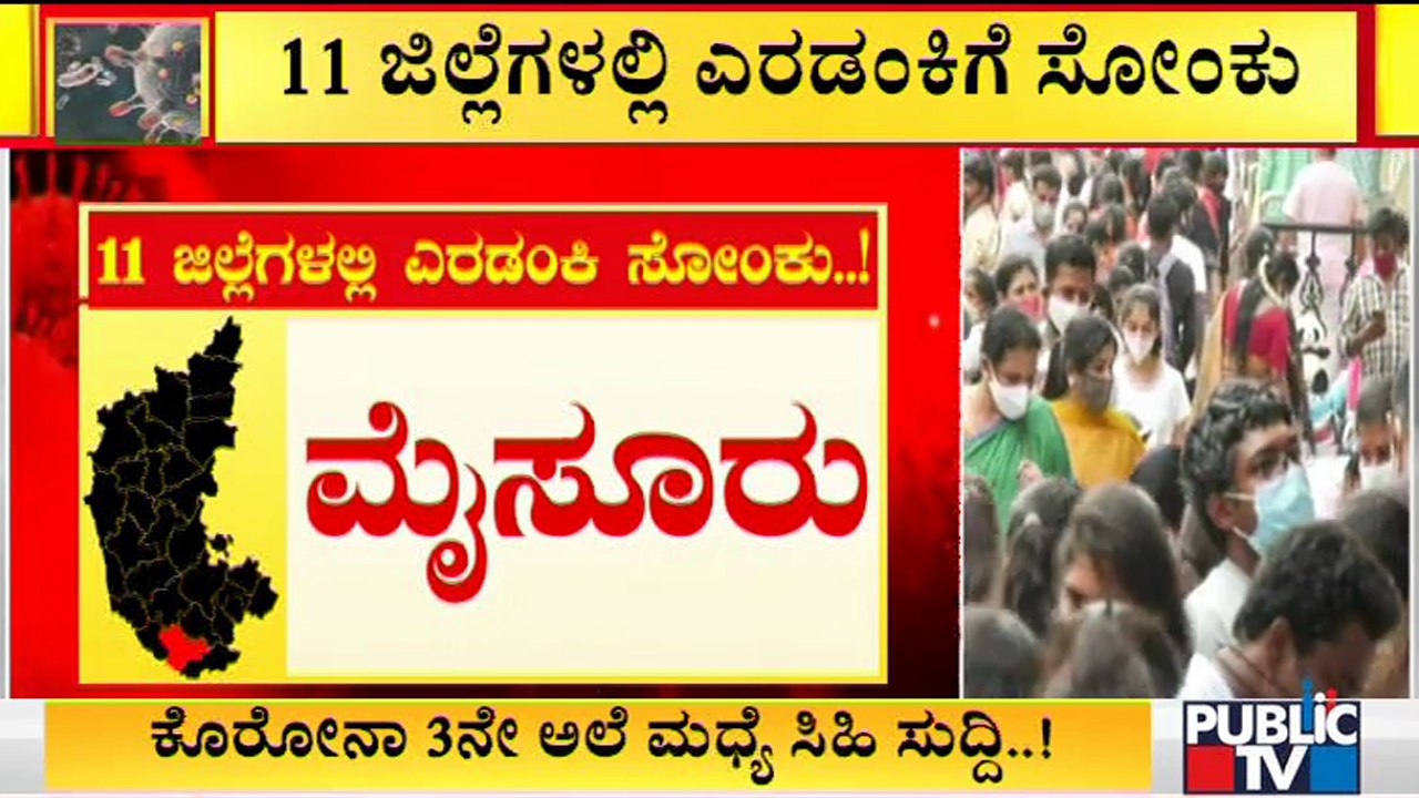 Covid-19 Cases Decreasing In Districts | Karnataka