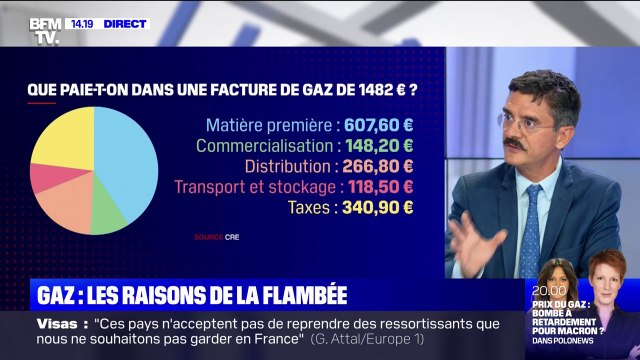 Le prix du gaz va à nouveau augmenter en octobre pour 5 millions de foyers