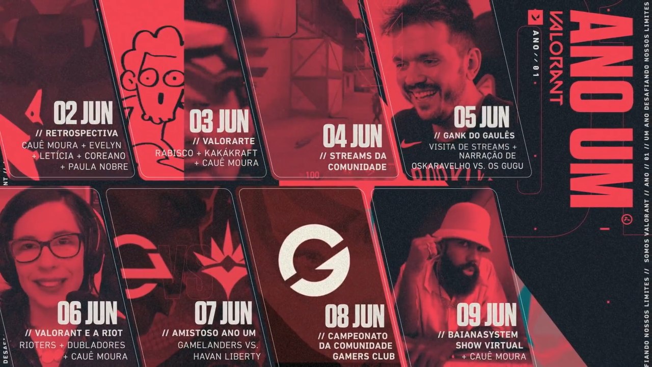 Valorant y el partido de 50 rondas que rompió todos los récords. La partida más larga de la historia