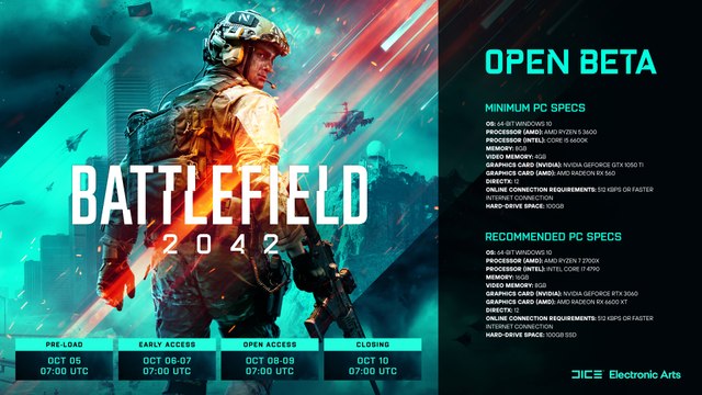 Battlefield 2042 - Open Beta Trailer