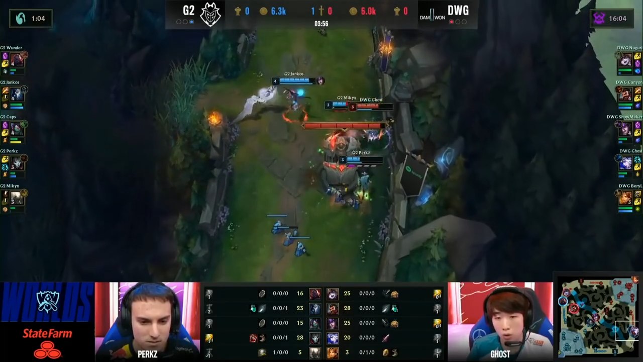 L'équipe type des Worlds 2020 de League of Legends : Damwon à l'honneur