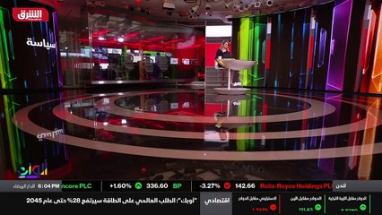 الإرتداد شرقاً