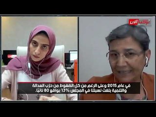 نائبة تركية لـ«تركيا الآن»: نظام أردوغان يعادينا حتى لا نفضح حقيقته