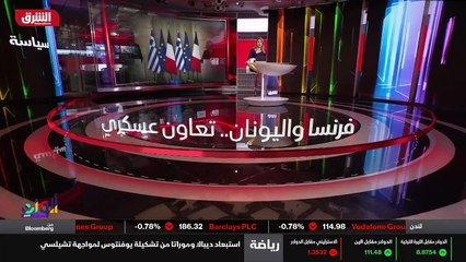 الإرتداد شرقاً