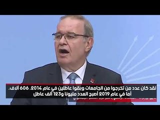 حزب الشعب الجمهوري لأردوغان: شباب تركيا ليسوا «لقمة سهلة»