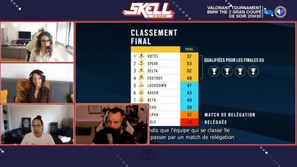 Replay Skell by M #31 : European League et events a venir avec Scok et Dach