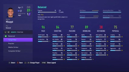 FIFA 21 : Les nouveautés du mode Carrière