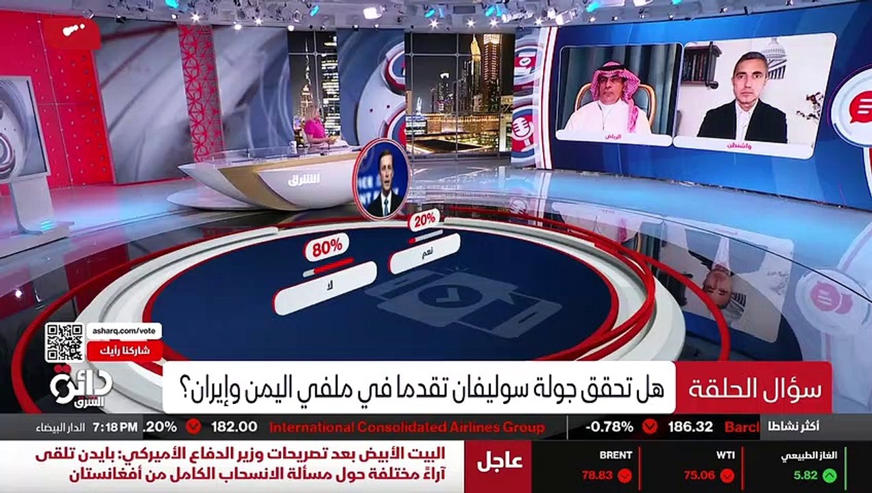 ...قضايا المنطقة ....