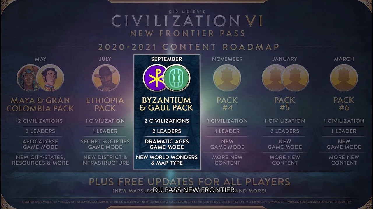 Civilization 6 : Gaule & Byzance, New Frontier Pass