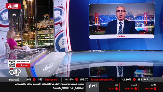 ...الولايات المتحدة الأميركية عندما أعلنت ر...