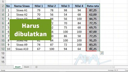 Ms Excel Basic Tips (Rounding) Pembulatan dengan rumus sederhana
