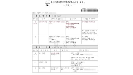 윤석열 부친 집, 김만배 누나인 천화동인 3호 주주가 매입 / YTN