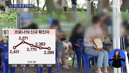 신규 확진자 또 3천명 안팎 예상…외국인 확진자 급증 '비상'