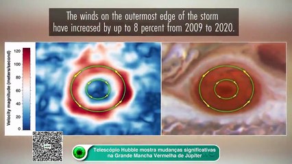 Telescópio Hubble mostra mudanças significativas na Grande Mancha Vermelha de Júpiter