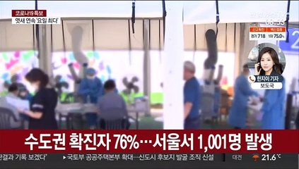 엿새 연속 '요일 최다'…오늘 3천명 안팎 전망