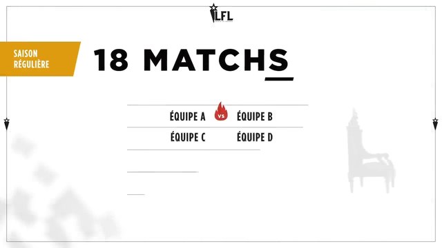 LoL : Chap ADC chez Solary pour le Classico de la LFL lundi ?