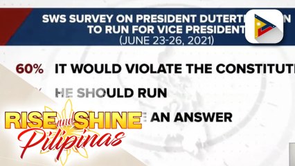 Palasyo, nanindigang walang magiging paglabag sa batas si Pangulong Duterte sakaling tumakbo bilang VP sa 2022 elections