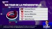 2022: Éric Zemmour grimpe à 13%, Marine Le Pen chute selon un nouveau sondage