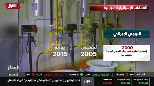 ...قيامها عام ألف وتسع مئة وثمانية وأربعين ...