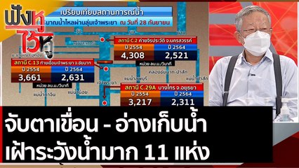 จับตาเขื่อน - อ่างเก็บน้ำ เฝ้าระวังน้ำมาก 11 แห่ง  | ฟังหูไว้หู (28 ก.ย. 64)