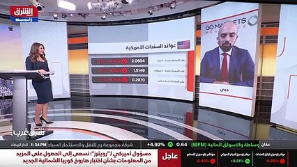 ...ي ي بأن اسعارها متضخم نوعا ما في السوق ....