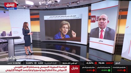 ...رئيس الفدرالي تضارب كبير جدا في تصريحاته...