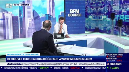 Arnaud Faller (CPR AM) : Quels scénarios sur les marchés ? - 29/09