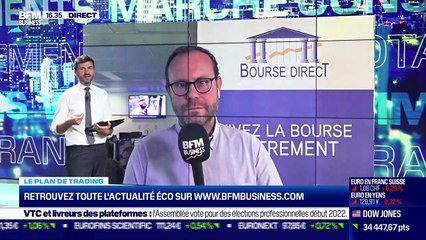Romain Daubry (Bourse Direct) : Le maigre rebond du CAC 40 est-il un signal de faiblesse des investisseurs ? - 29/09