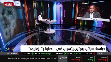 ...اجريت على الفئران صراحة يعني بعد مبكر جد...