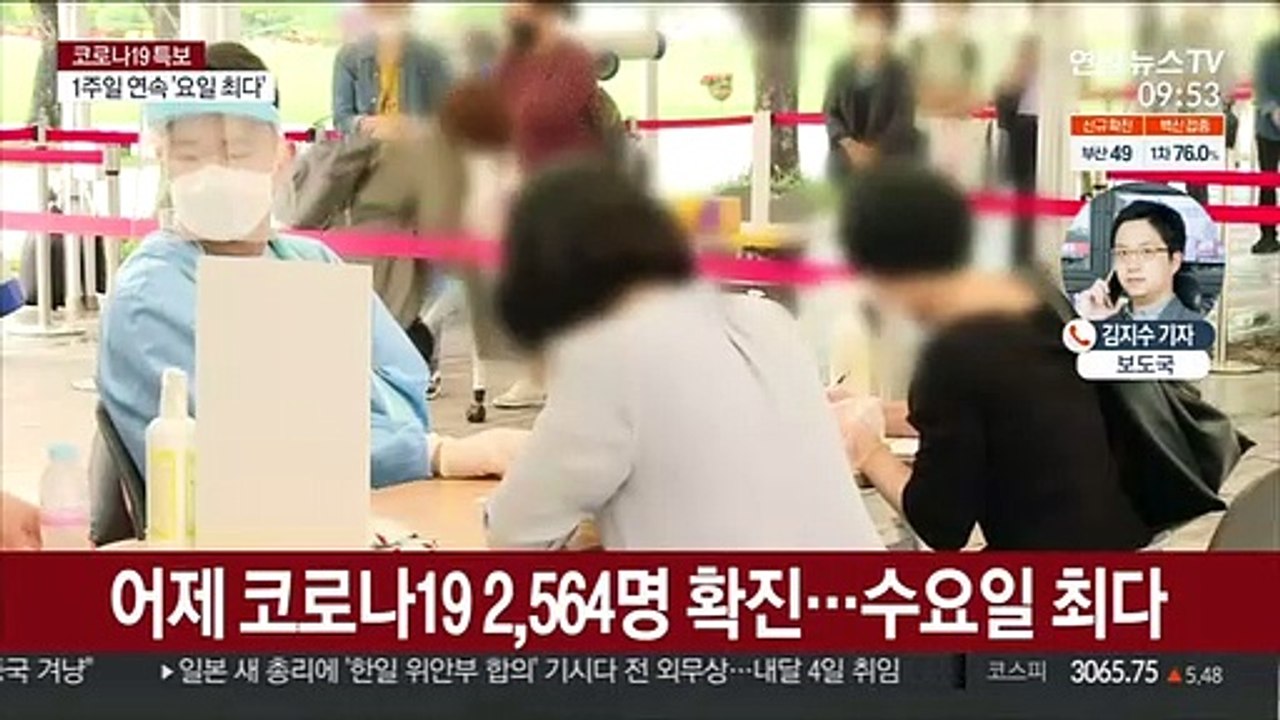 코로나19 2,564명 확진…일주일째 '요일 최다'