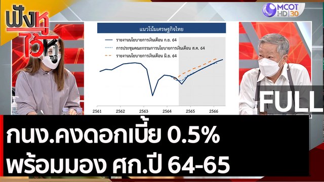 (คลิปเต็ม) กนง.คงดอกเบี้ย 0.5% พร้อมมอง ศก.ปี 64-65 | ฟังหูไว้หู (29 ก.ย. 64 )