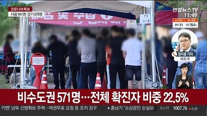 비수도권 다시 500명대…대구 외국인 집단감염 진정세