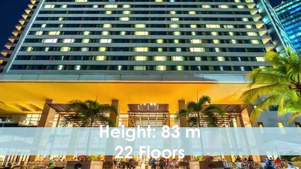 TOP 10 TALLEST BUILDINGS IN PORT OF SPAIN TRINIDAD & TOBAGO / TOP 10 RASCACIELOS MÁS ALTOS DE PUERTO ESPAÑA TRINIDAD DE TOBAGO