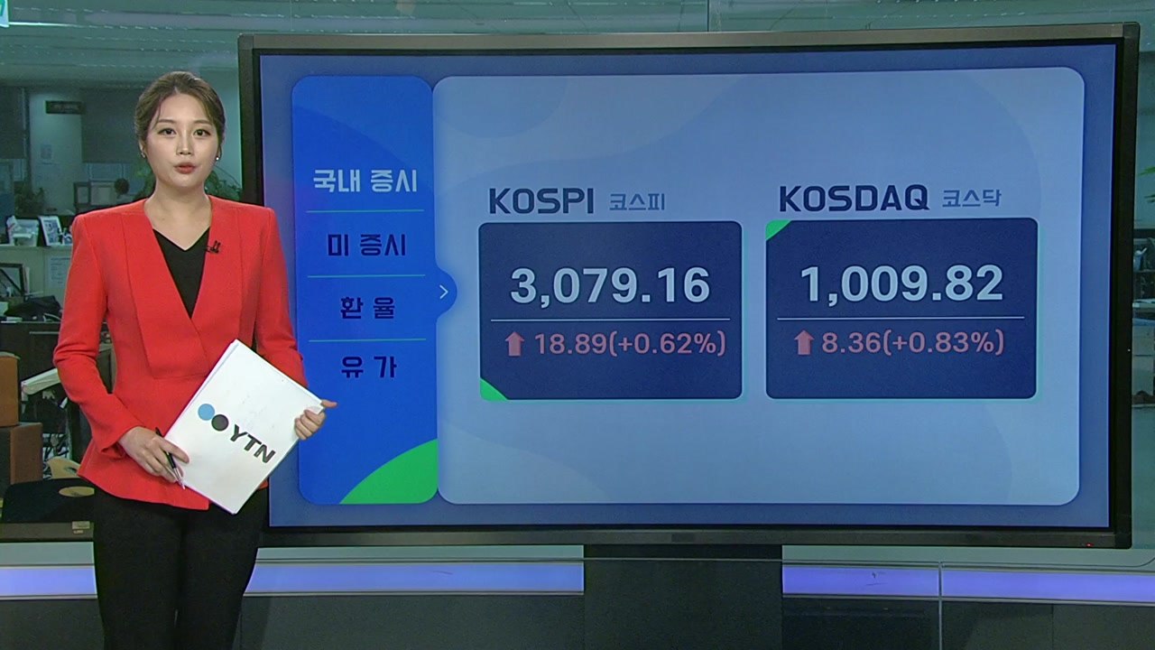 [오늘의 경제지표] 美 인플레 우려에 뉴욕 증시 흔들...국내 증시는? / YTN