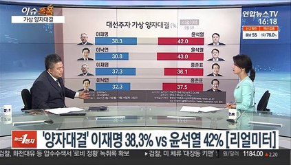 [이슈폴폴] 여론조사로 풀어 보는 정치…9월 마지막주 민심은?