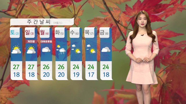 [날씨] 내일 맑고 일교차 커...밤사이 중서부 비 / YTN