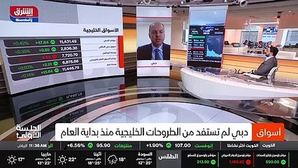 ...لن تكون قبل اكسون ستكون ما بعد مصر ساكس ...