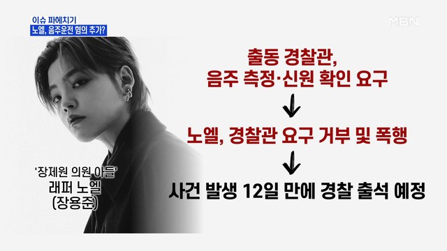 MBN 뉴스파이터-노엘, 경찰 출석 예정…음주운전·상해 혐의 추가되나