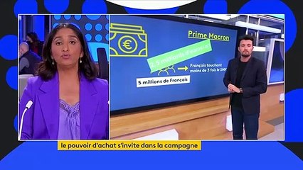 Présidentielle 2022 : les candidats s'emparent de la thématique du pouvoir d'achat des Français