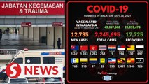 Covid-19: 12,735 new cases reported, S'wak still tops list with 2,487