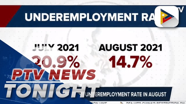 PH records lower underemployment rate in August | via @naomiPTV