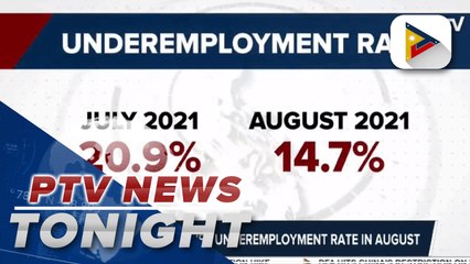 PH records lower underemployment rate in August | via @naomiPTV