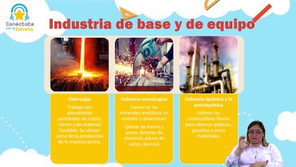 12° Media | Geografía 29-09-2021