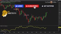 The Trade Scalper - 24 Hour Trading System