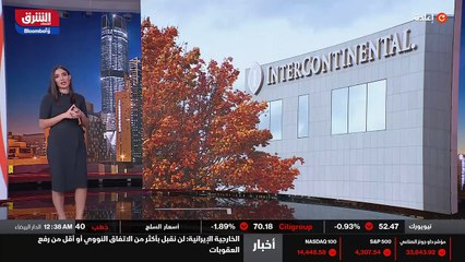 ...الى ما كان عليه قبل الجائحة ....