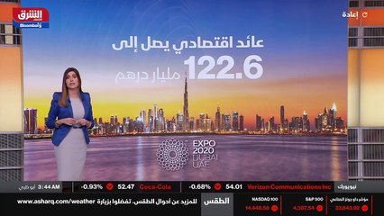 ...فكيف استفادت الدول المستضيفة لأكثر من هذ...