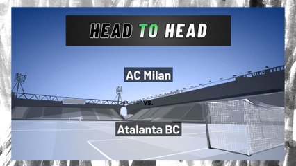 Atalanta BC - AC Milan - Moneyline