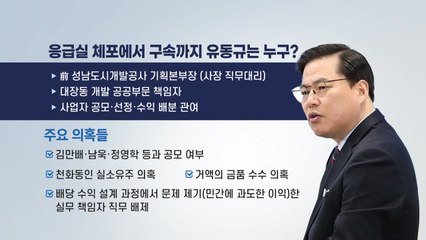 대장동 키맨 유동규 구속...與 '예의주시' vs 野 '특검' / YTN