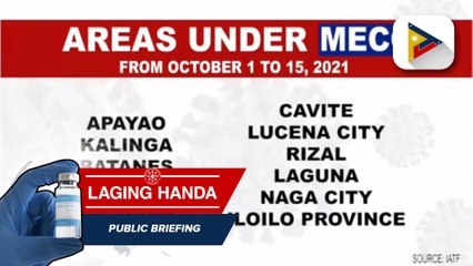 Tải video: Ilang lugar sa bansa, isasailalim sa MECQ mula October 1 to October 15; ilang lugar sa bansa, isasailalim sa GCQ with heightened restrictions mula October 1 to October 31