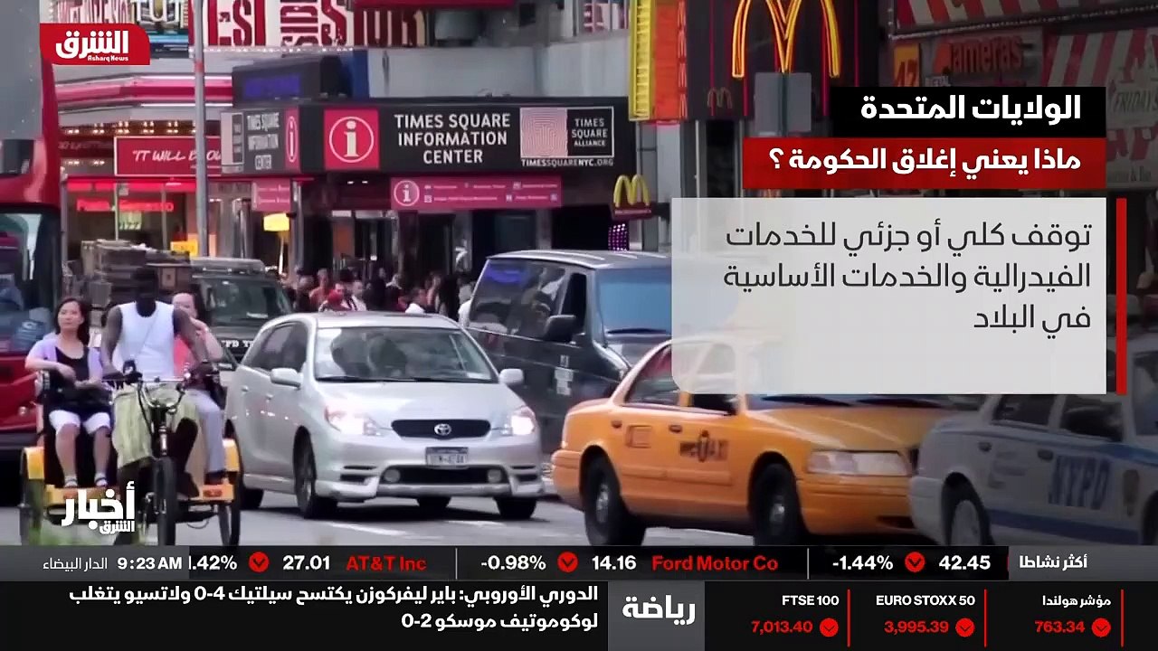 ...الاغلاق الجزئي للحكومة الأميركية يعني اي...